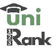 UniRank 2020